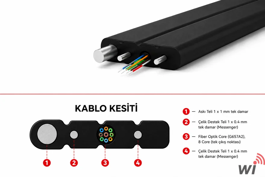 FTTH Fiber Optik Askı Telli Kablo , 8 Core LZSH - Outdoor